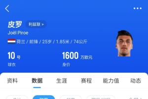 爱游戏 在线-即将重回英超荷兰前锋皮罗35分钟大四喜，利兹联半场5-0领先